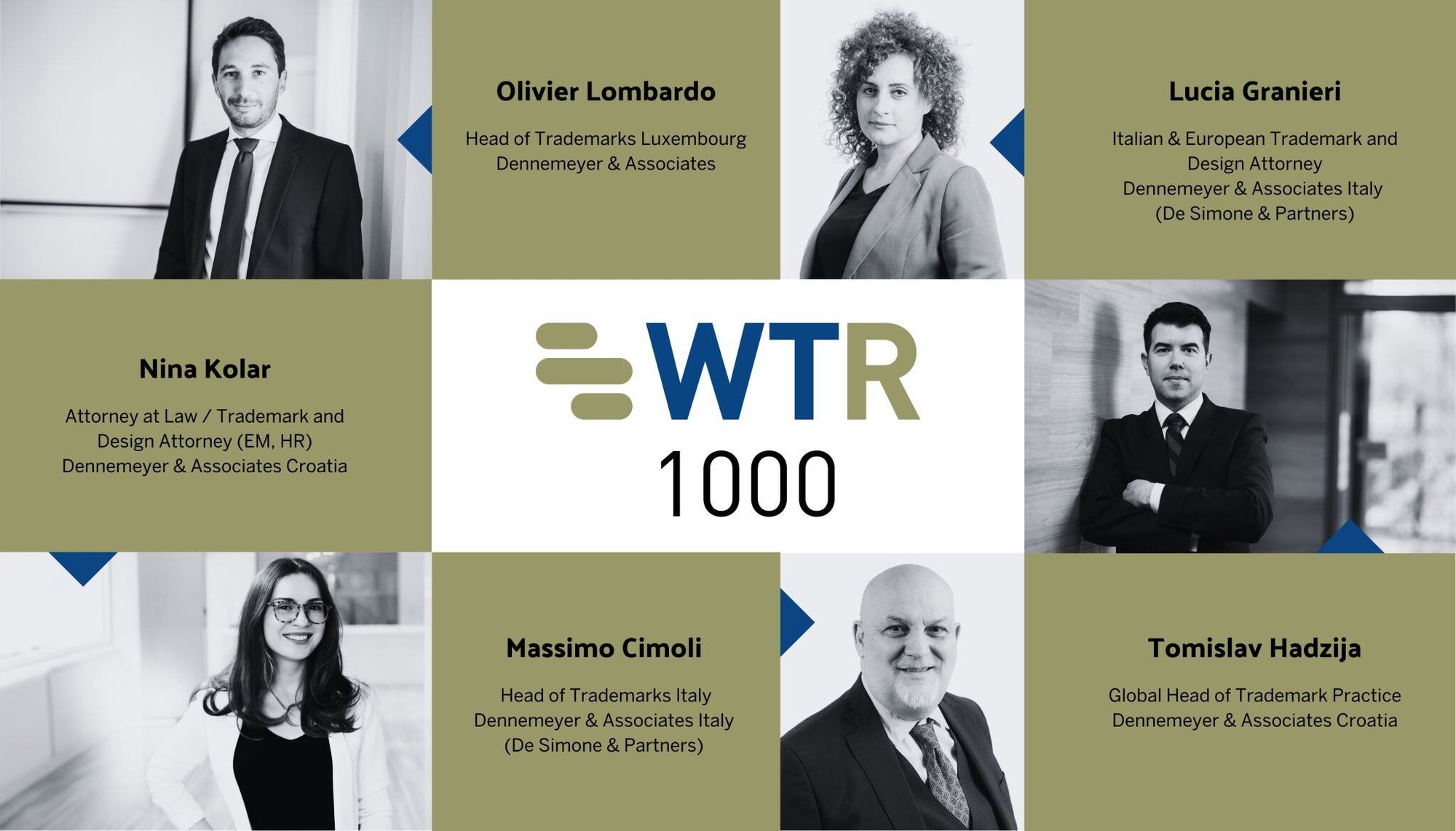 2025 WTR1000