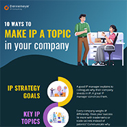 globalization_01_10_ways_to_make_IP_a_topic_in_your_company