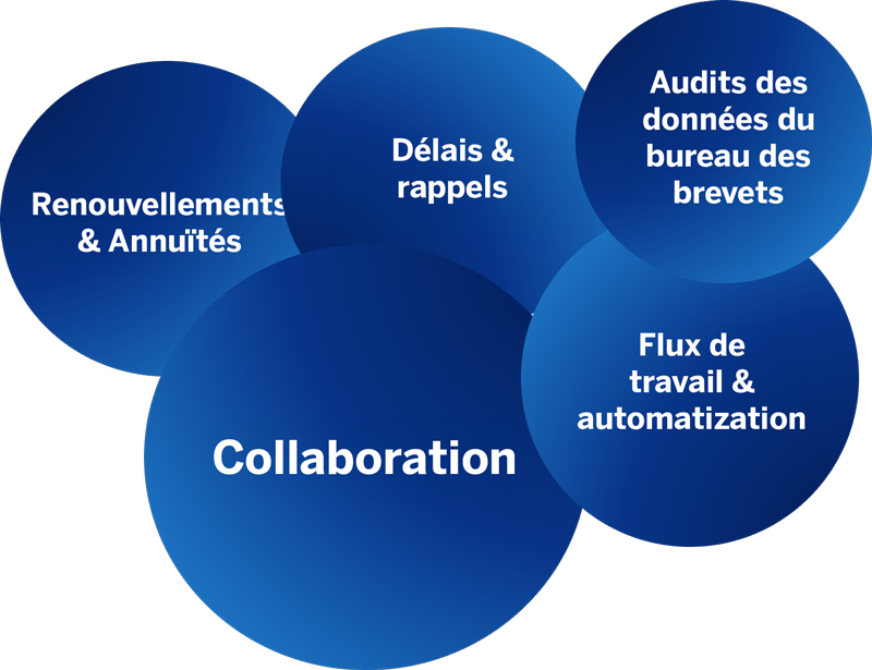 6-fr-time-management