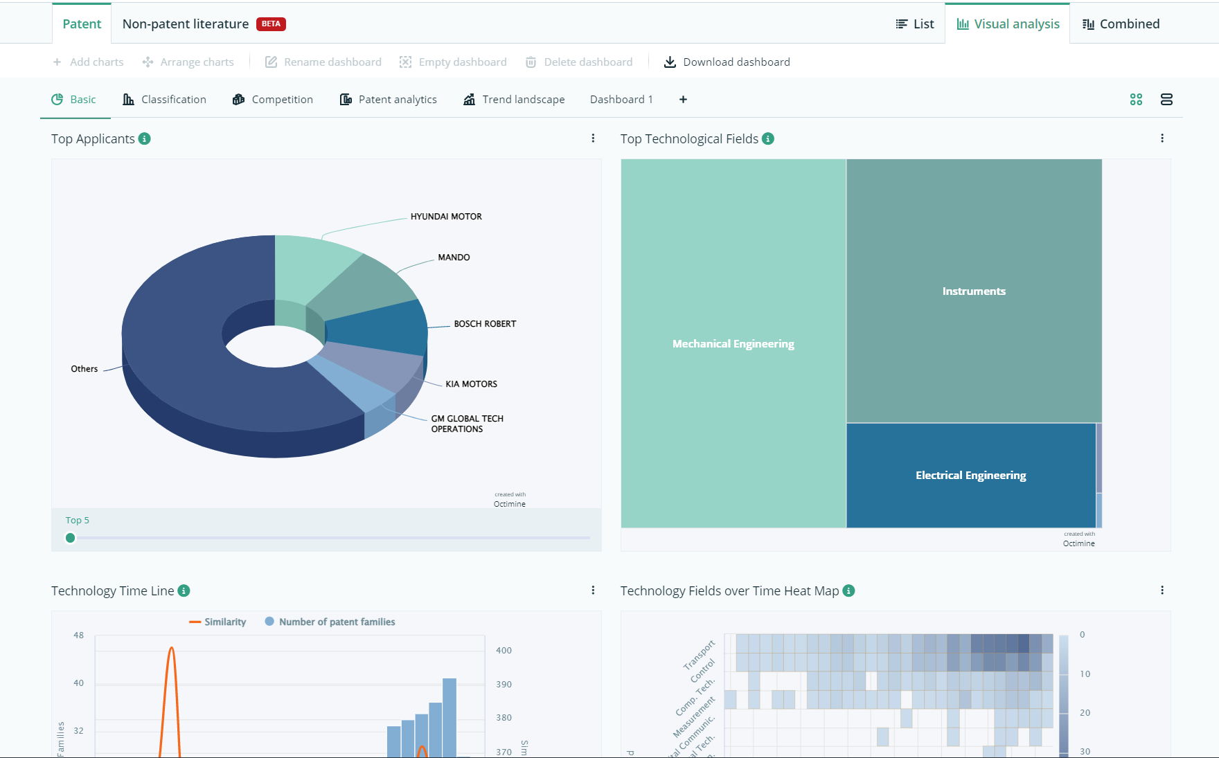 MicrosoftTeams-image (100)-1