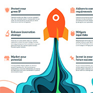 growth_03_Green_patent_analysis_Sustainability_insights_for_startups